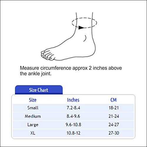 Anklet